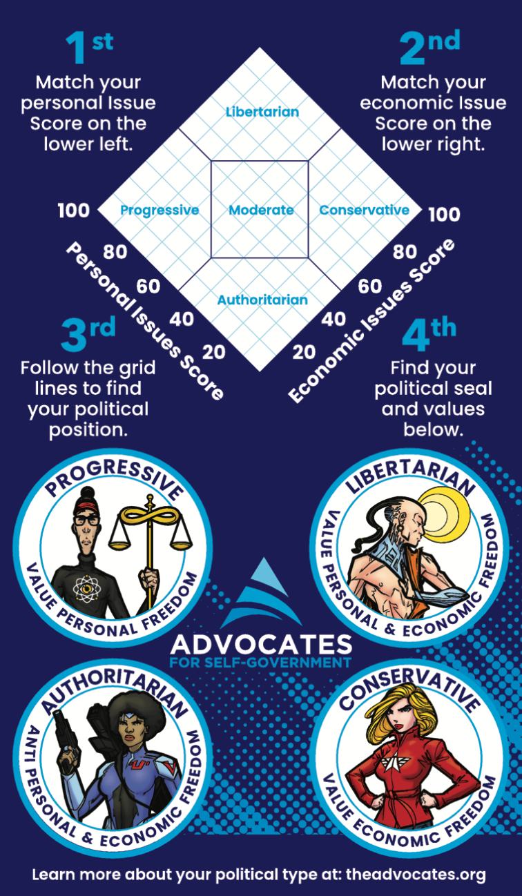 New 2020 Deluxe Quiz (postcard size - 6" x 3.5")
